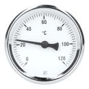 Bimetaal wijzerthermometer