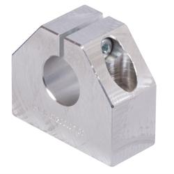 Precision Shaft Blocks GW-1 ISO Series 1