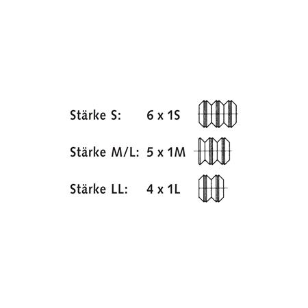 Madler - Disc spring set LL for safety clutch CM size 20 Nr.61262000 consisting of 4 springs strength L - 61262004